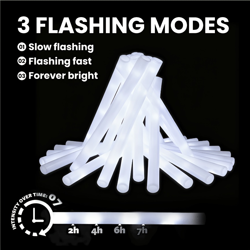20/30 stuks LED Witte Foam Glo - Flashing Led Foam Sticks Party recensie en prijs